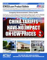 China Tariffs